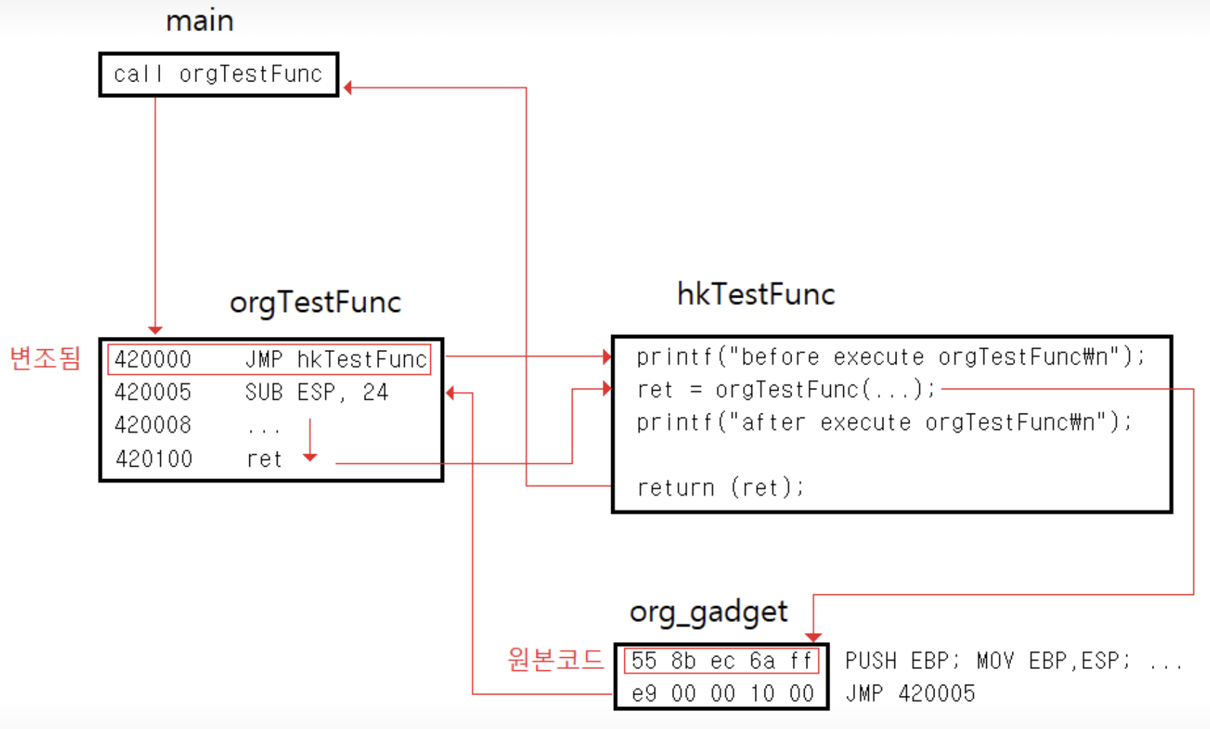 5ba11c62-6b98-45fd-8779-edab119b797a