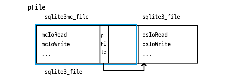 56ee0395-d8fc-4728-b579-e3accd3cd968