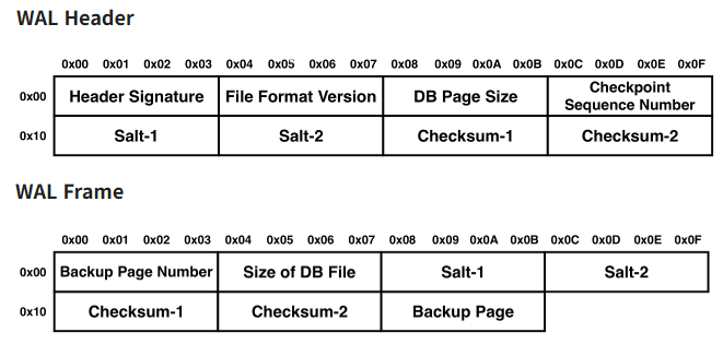 6071adba-a2d7-4a1e-bf1b-b6ec3c801308