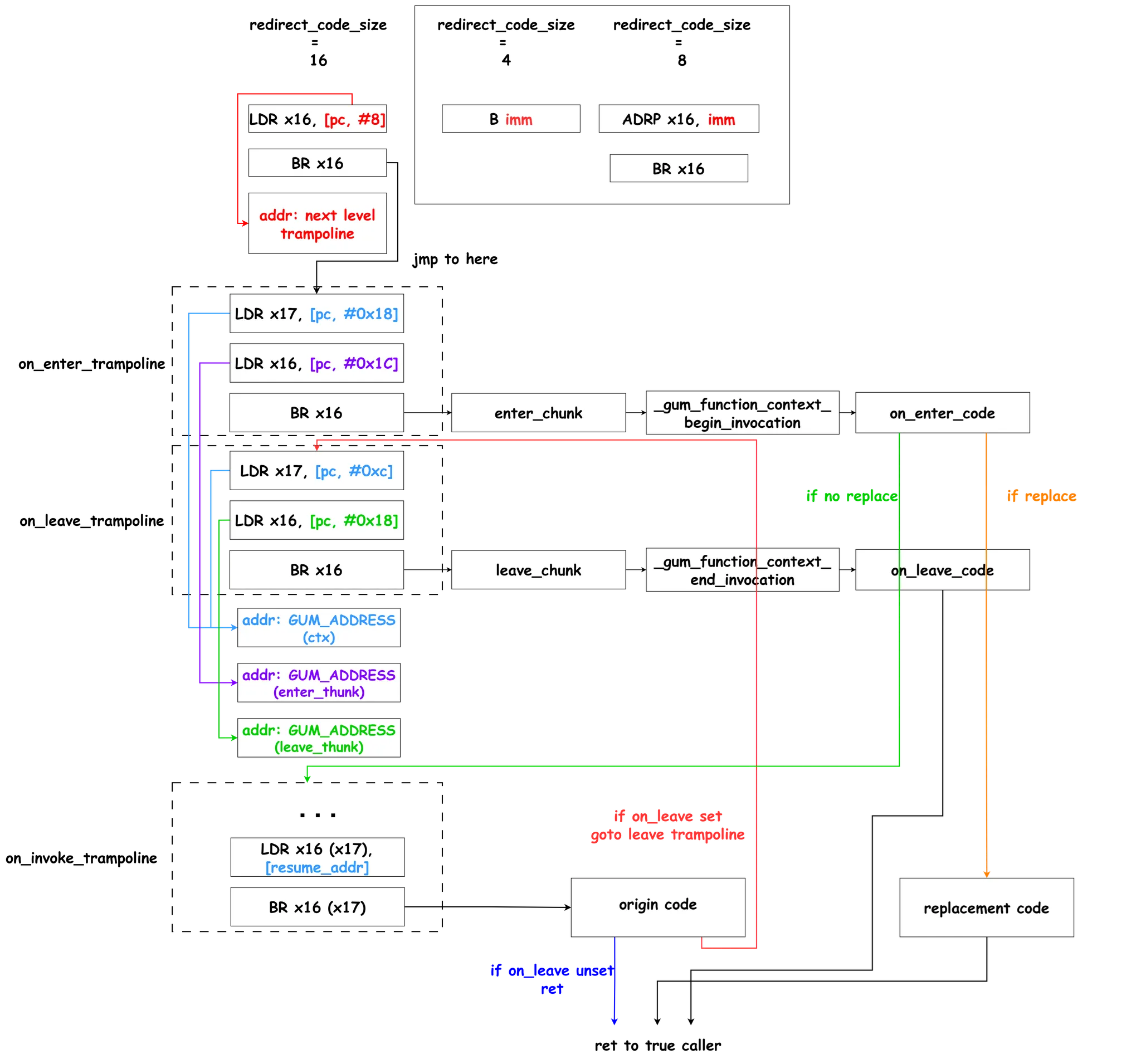 e53cb46a-b1b1-447f-a767-eb86dfda5cfc