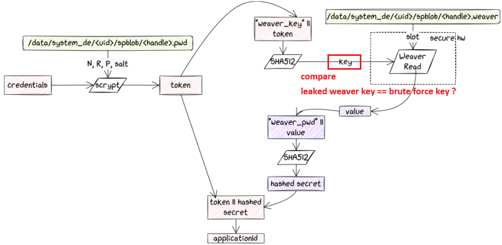 19646a7e-ca73-49d9-af87-cf8465a7cb8a