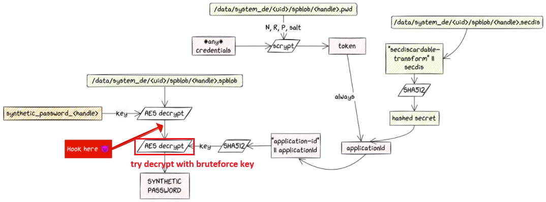 3f49ed4d-cf25-4e17-a12e-1941d81d07ad