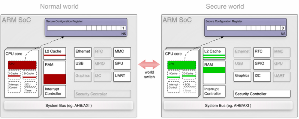 0e8c37e3-f1eb-4be6-8077-37aa42f8cc63