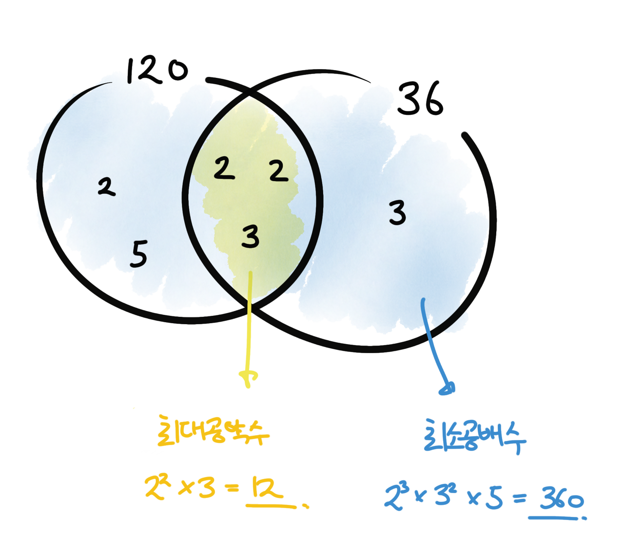 d7bc54c5-ae41-4633-94c0-b1a7c91f2bc8