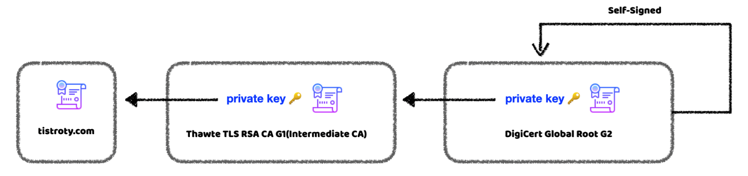 93062971-031d-4b6c-b3f8-72f2722ad0a8