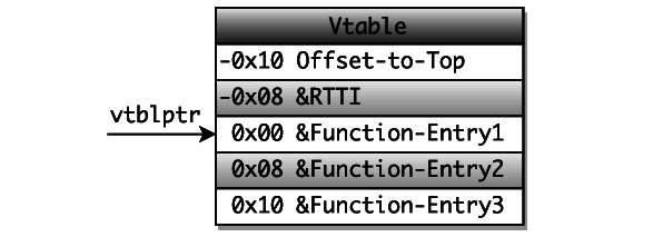 3b408ca0-cecf-493a-90a4-ba2312ea5a08