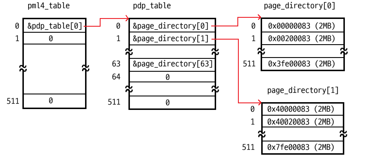 854258a7-0831-43d9-a7bc-262fe2bdb59f