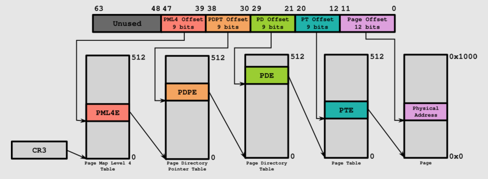 ad93195a-7aec-41ce-935c-328ac4e0c48f