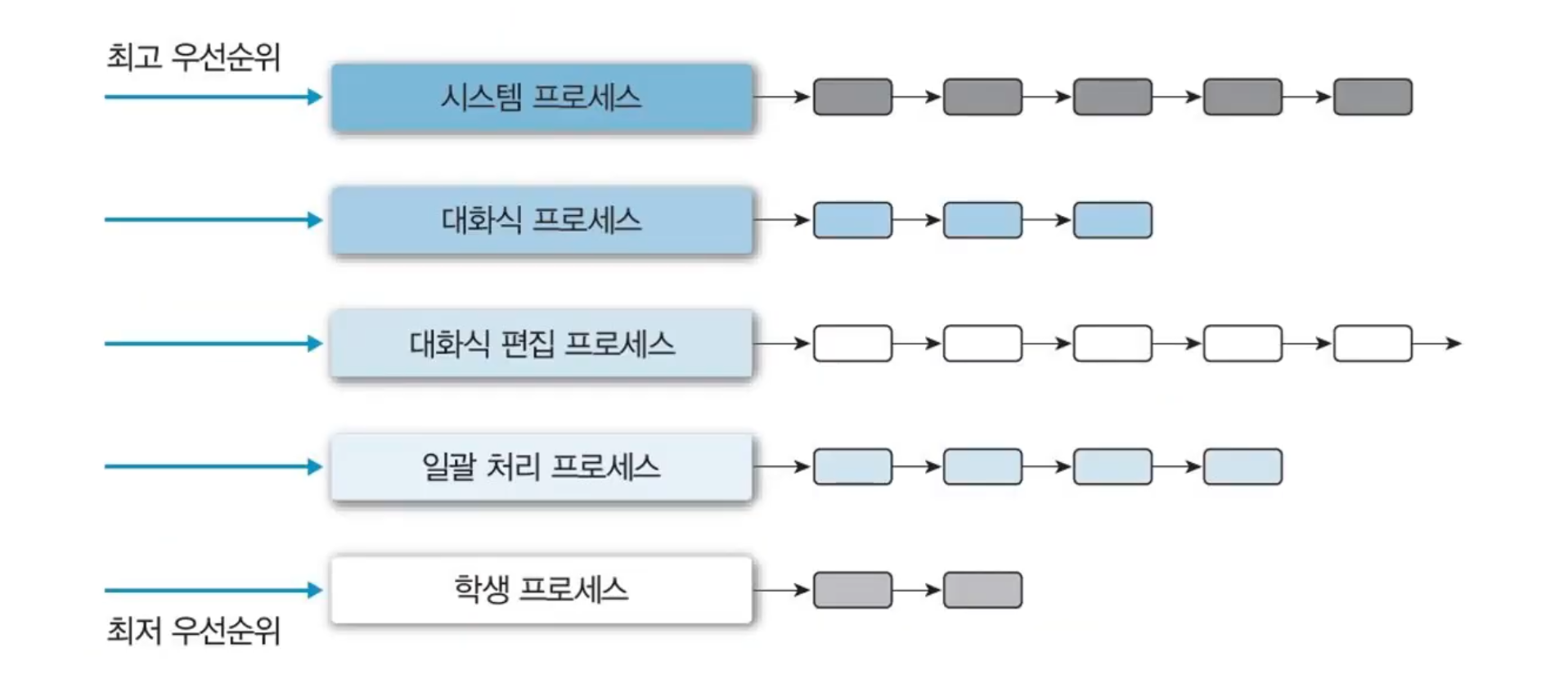244a870c-8e63-495a-987a-bbf4080c3ace