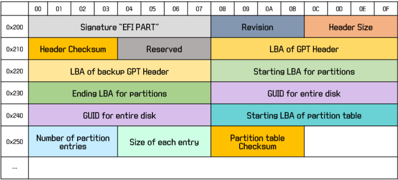 111c726d-2229-4c7c-9da6-0546ff3bce01