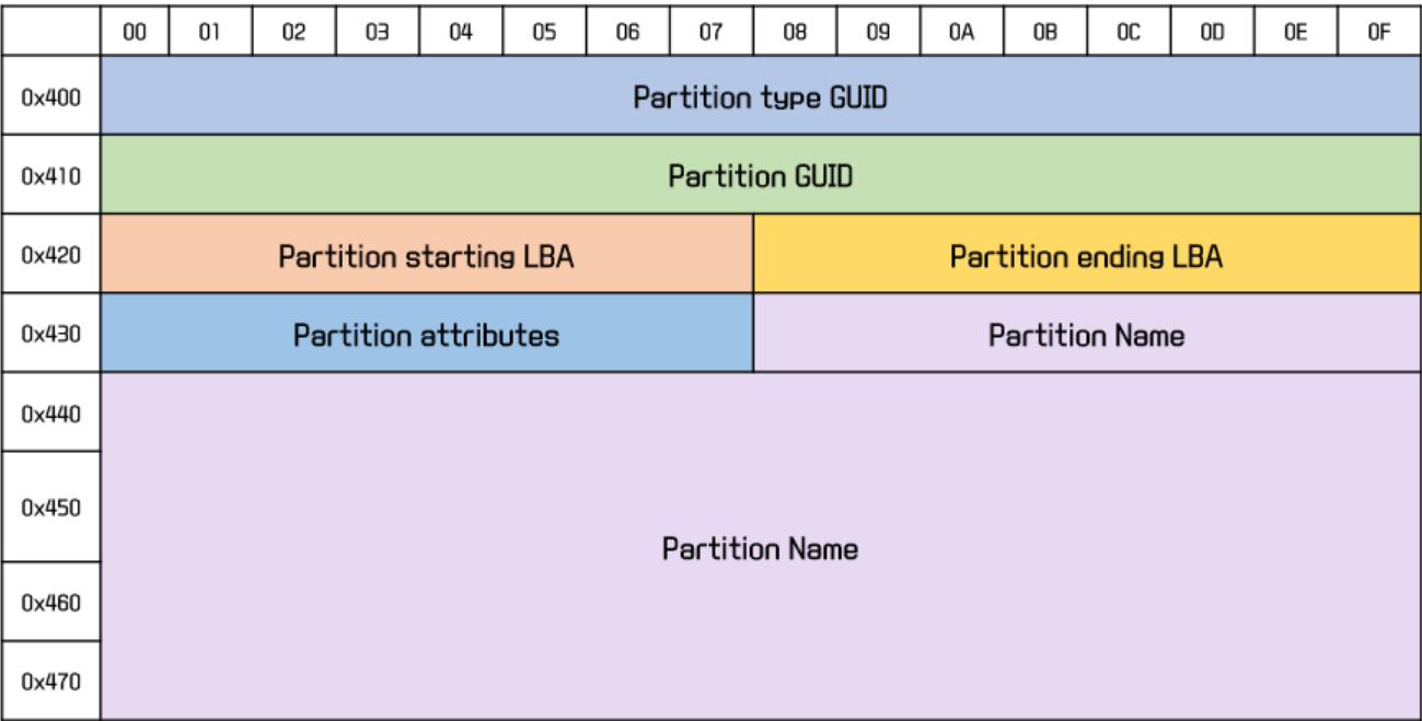 254fb009-66df-4eec-8246-03881a4d44a9