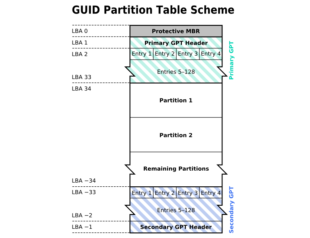 7a911a60-fee1-4562-8b2c-51a89715bcc7