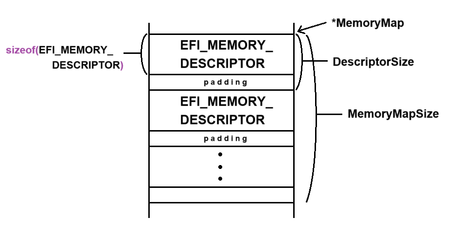 e6e5fd61-2e3e-4bf5-a30c-b8d3492ba2be