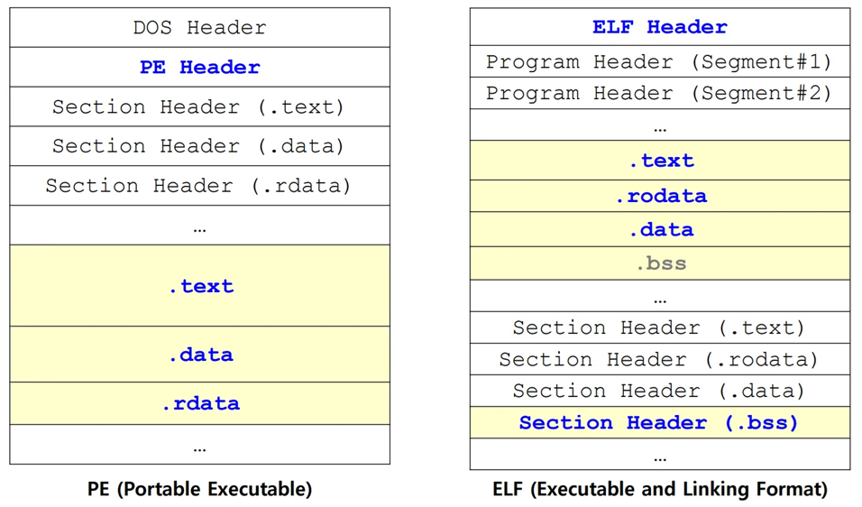 d7b2f767-5aea-47ab-bdc4-e8b77acb250d