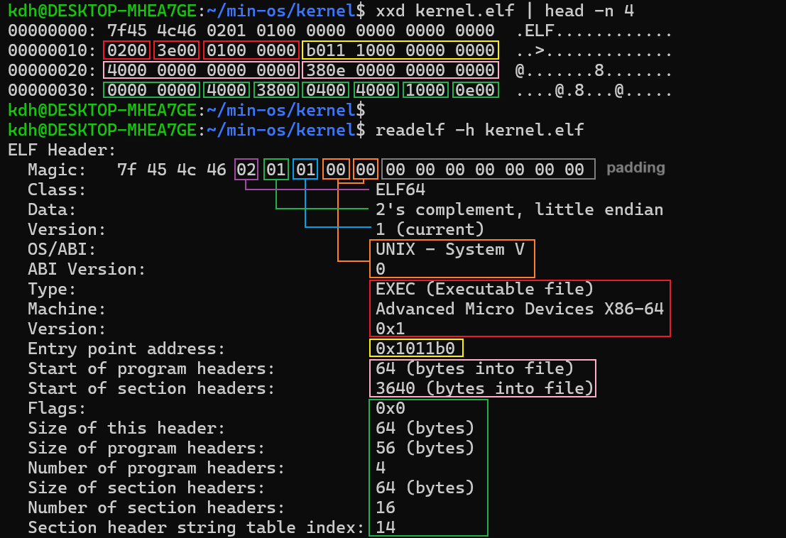 e261adbd-73b0-4e4c-a083-1c10a50cd82c