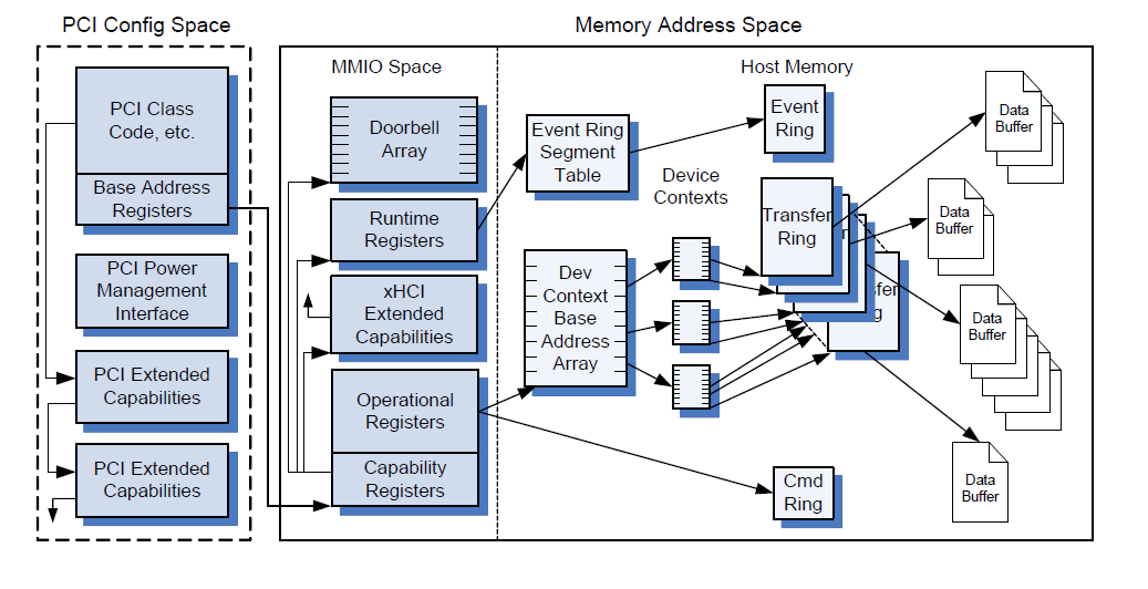 2755259c-40ed-4158-b41a-e2febfb3fe2e