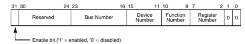 3e2e1d96-9d36-4dac-b527-b370d212f7d0