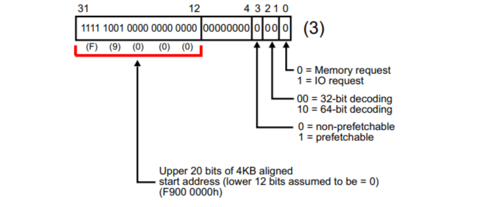 a5742039-734c-45bd-b156-2fb1ae53b283