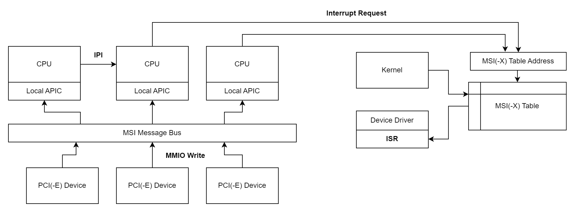 5219c23f-774f-4f75-af17-2692081d5988