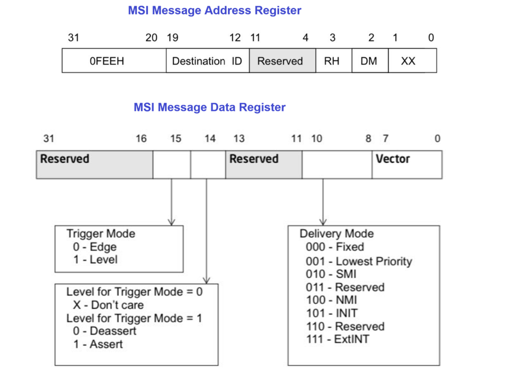 7060f630-6ed3-4630-8943-7a6fe0e1f3ca