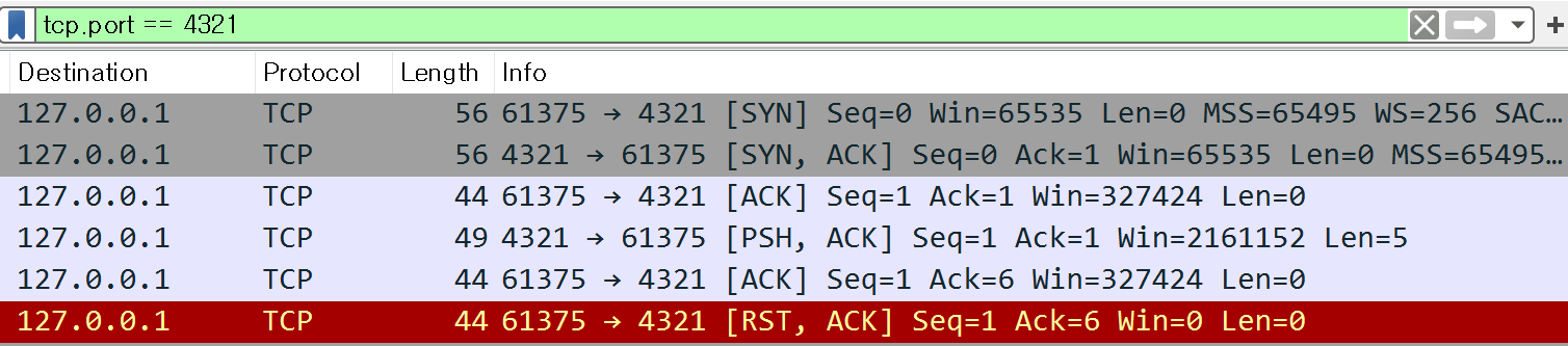 수신버퍼채워져있을때
