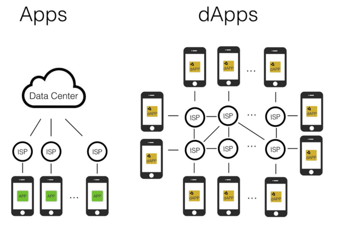 fef0e82a-2ab3-4eb4-8b8f-d13af9087b8c