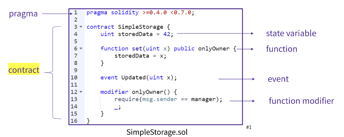 6e11bfc6-a627-4b61-8534-3f3f2f4768fa