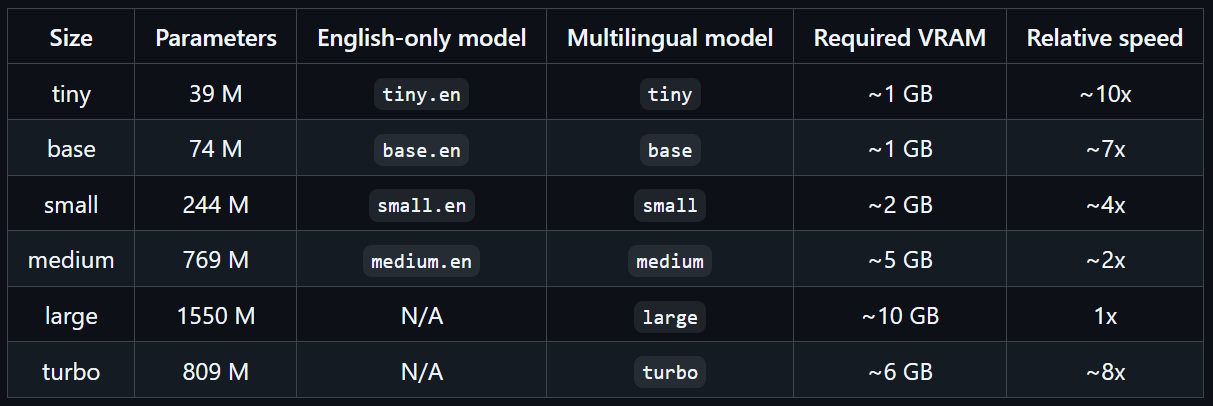 fea62024-1bc1-4f21-be54-90988dcecb7a