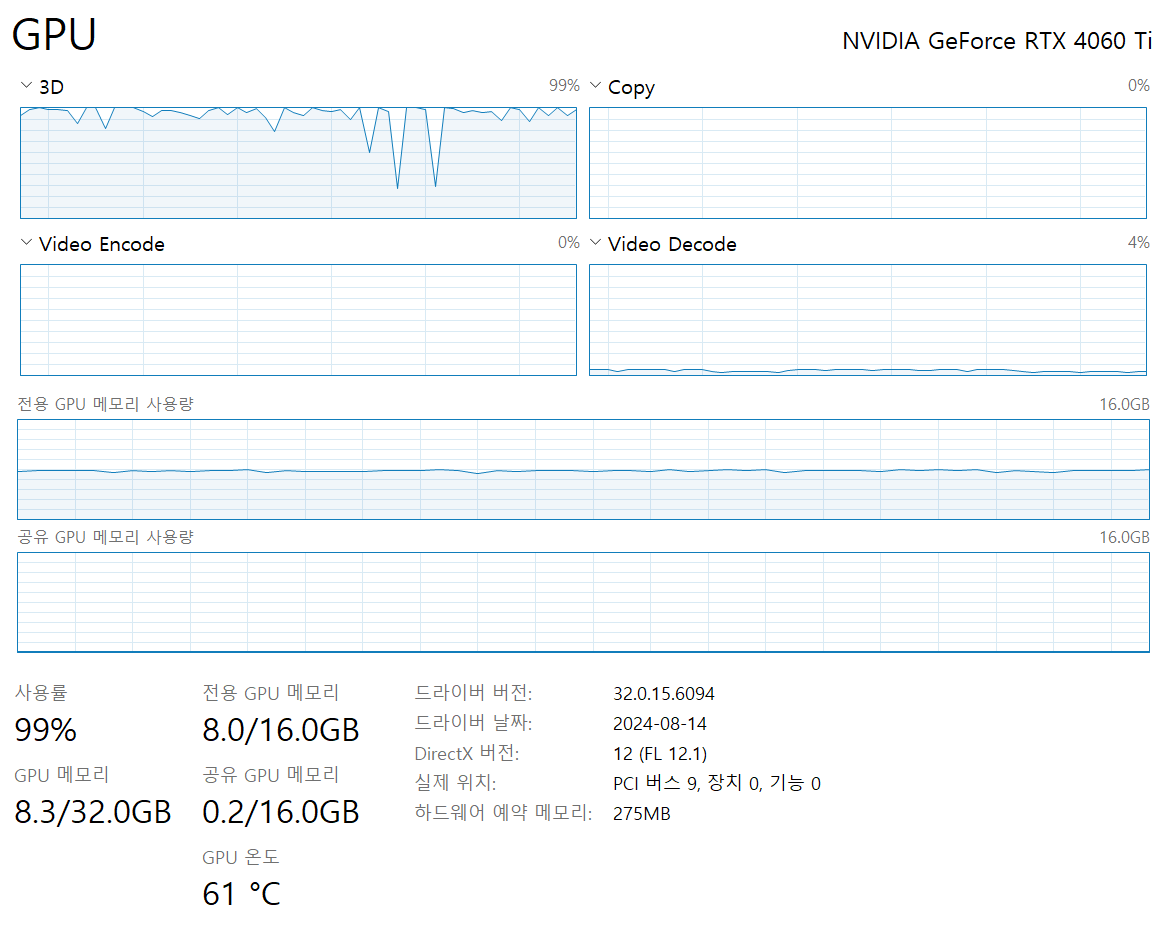 77c037e6-7635-43dd-a935-d984dacc3694