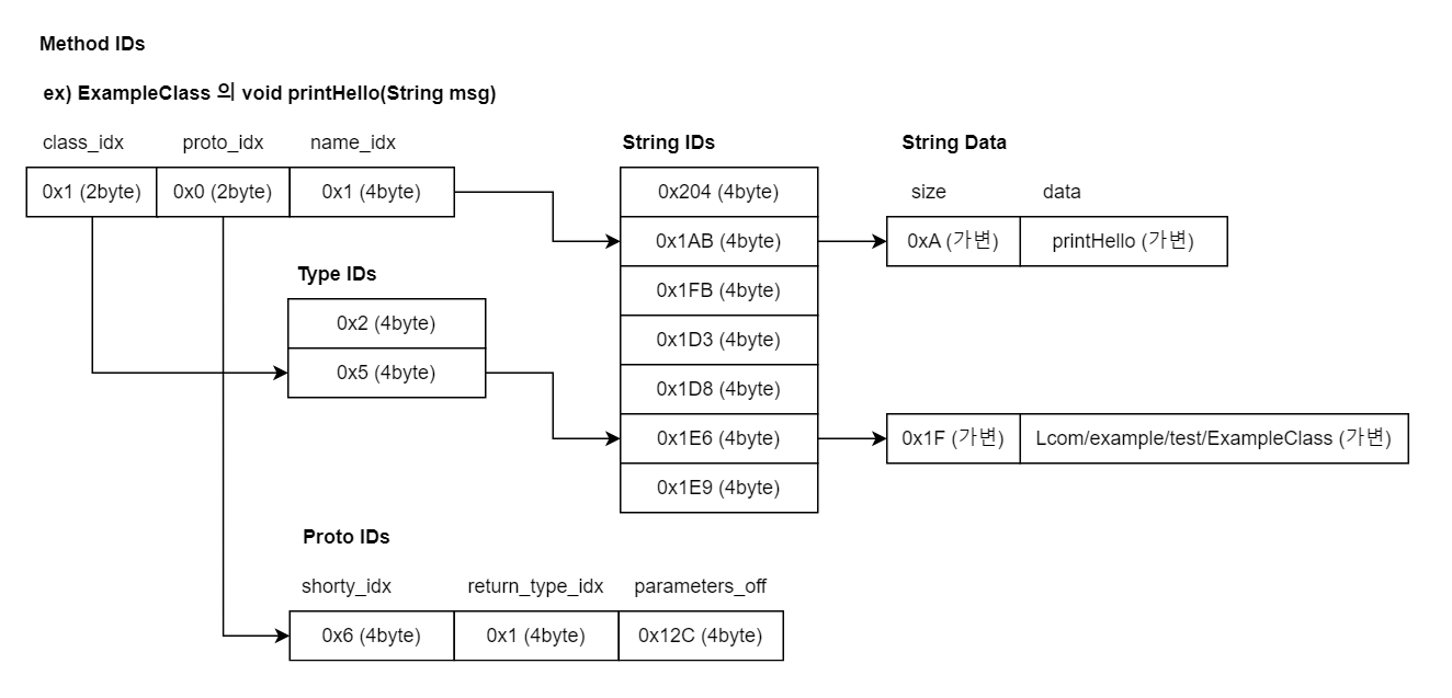 9dbab728-f54e-4182-88f5-5a9c5663460b