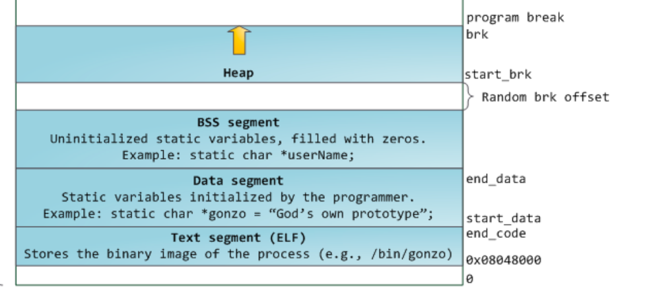 9a168578-e9df-4281-bba9-e12a02160025