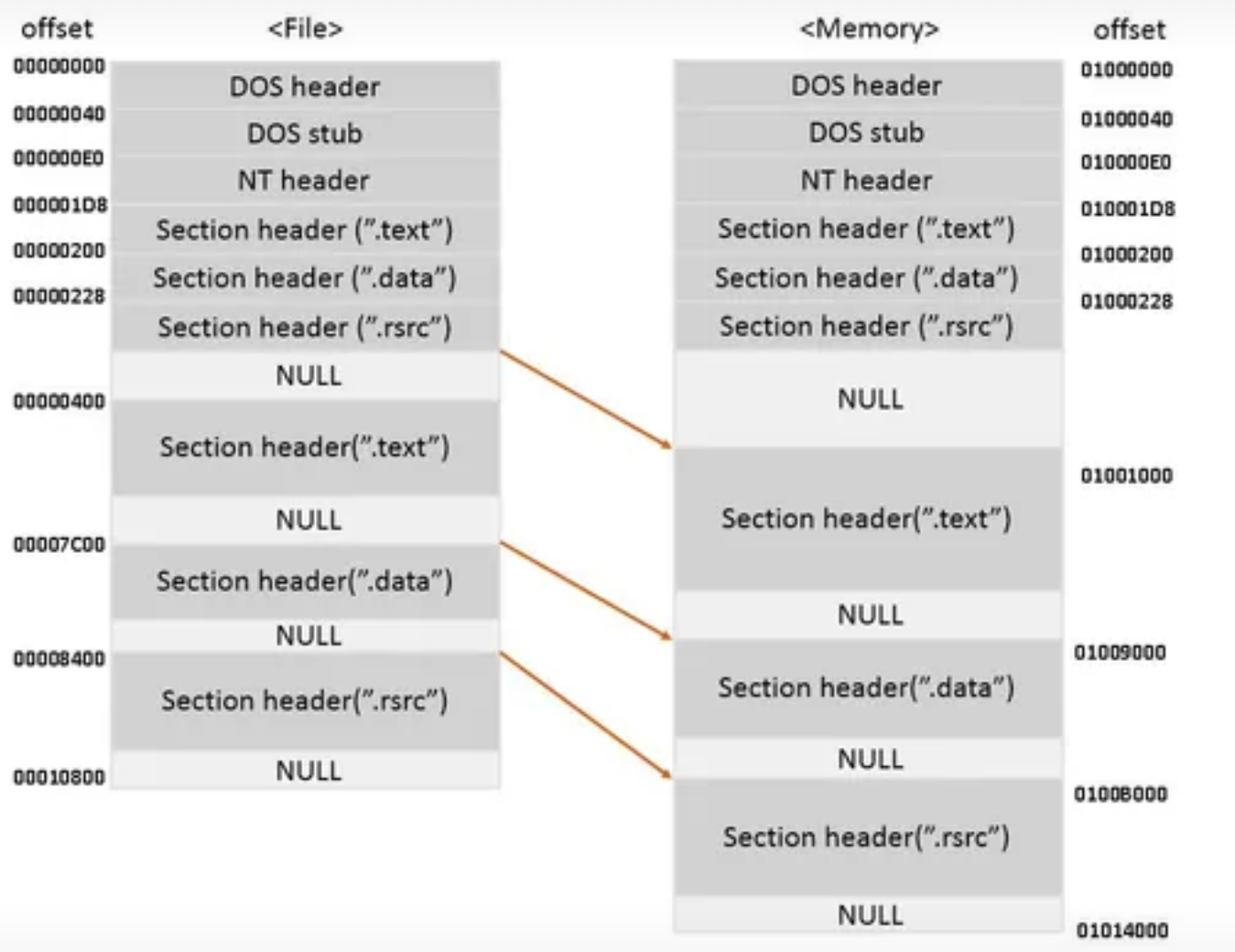 03b9ca76-155a-460d-b434-03abff592a9e